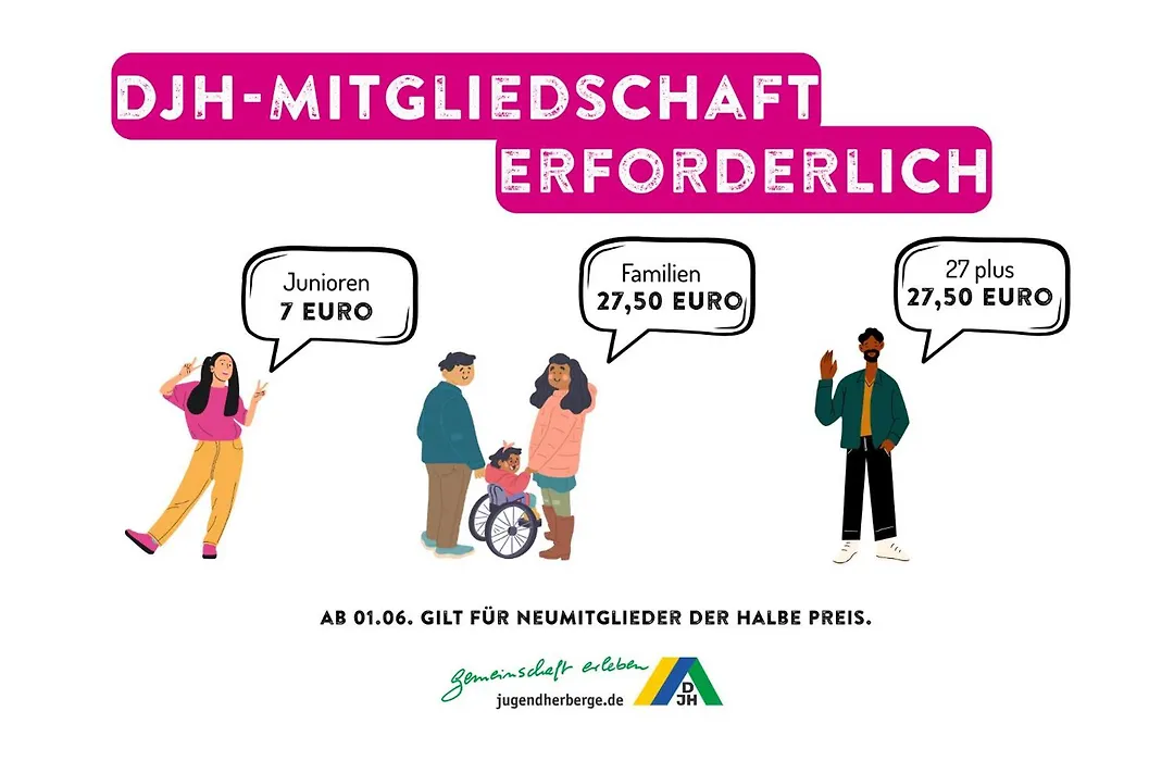 Jugendherberge Muenchen City-1